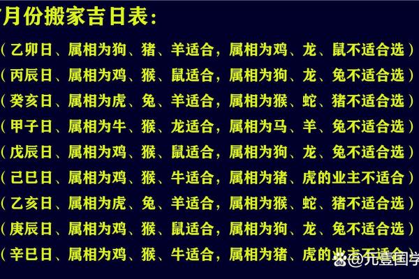 2022年4月哪天搬家好(2022年4月哪天适合搬家) 2022年4月哪天搬家好(2022年4月哪天适合搬家)