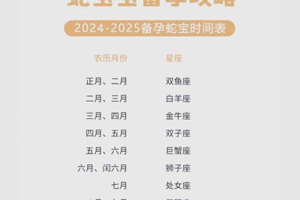 2025年宝宝命好吗(2025年出生宝宝什么命) 2025年宝宝命好吗(2025年出生宝宝什么命)