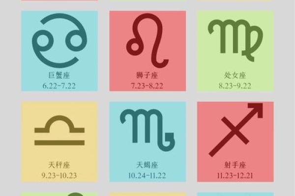 每日星座运势2025年 2025年每日星座运势精准预测你的每一天 每日星座运势2025年 2025年每日星座运势精准预测你的每一天