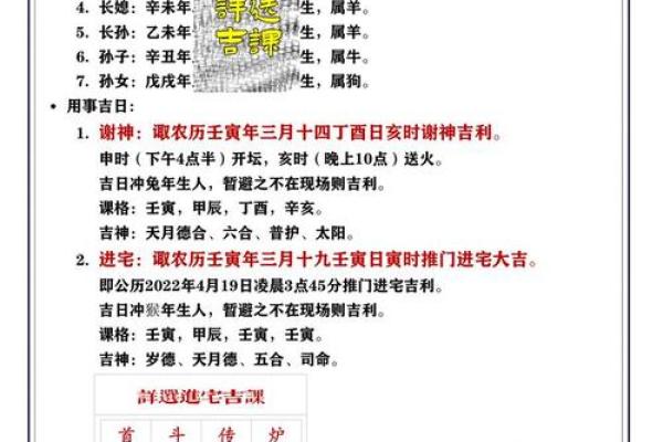 2022年4月乔迁新居黄道吉日