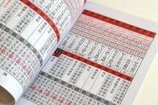 2025老黄历一览表4月 2025老黄历一览表4月