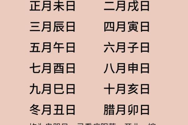 六月哪天宜动土