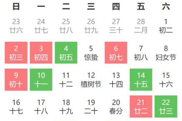 动土最佳时间(2025年农历2月动土最佳时间)