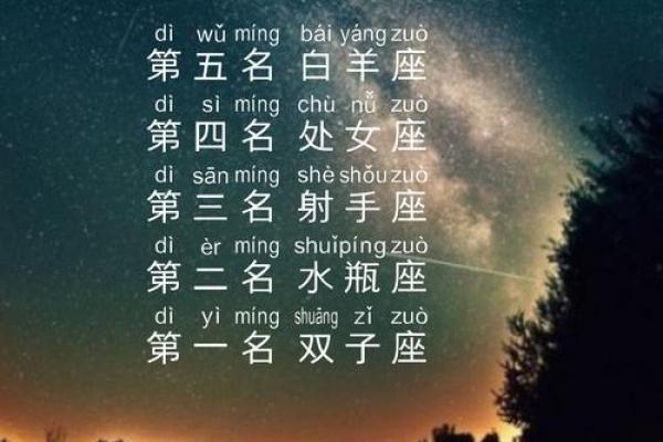 查看星座运势哪个比较准确_查看星座运势哪个软件比较好一点 查看星座运势哪个比较准确_查看星座运势哪个软件比较好一点