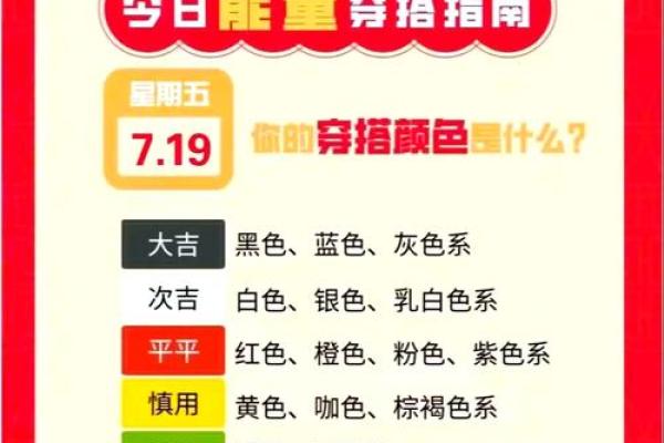 2025年4月7日今日五行穿衣颜色大吉