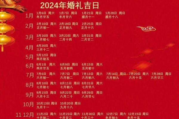 2025年4月黄道吉日查询结婚日子(2024年五月结婚吉日) 2025年4月黄道吉日查询结婚日子(2024年五月结婚吉日)