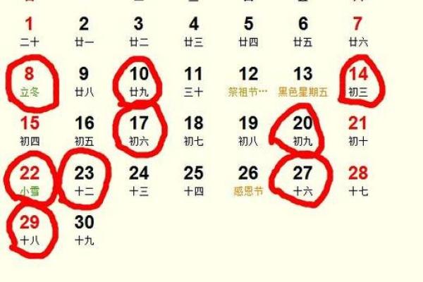 工地开工动土吉日