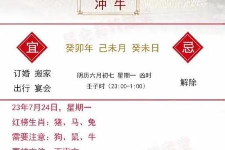 1975属兔50岁以后运气如何