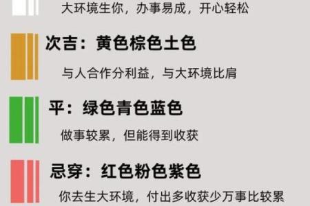 2021年10月4日五行穿衣指南