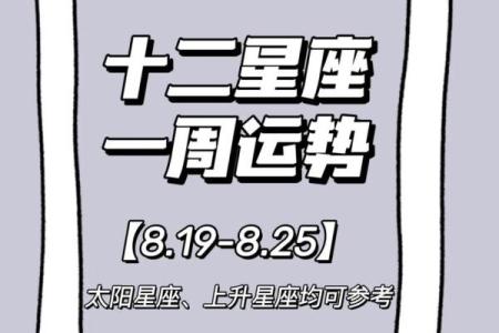 星座一周新运势12星座未来7天运势全解析