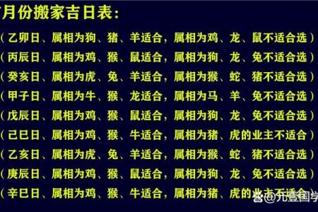 2022年4月哪天搬家好(2022年4月哪天适合搬家)