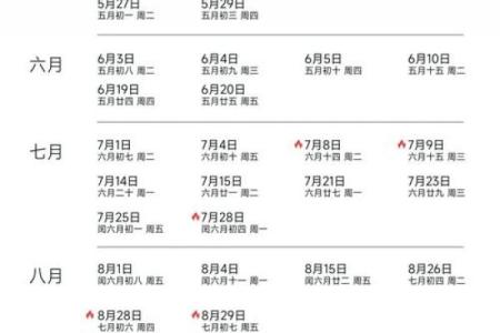 乔迁日子2025年的黄道吉日