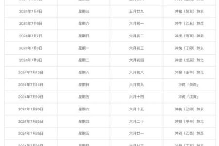 2024年结婚吉日大全(2024年结婚吉日大全表免费)