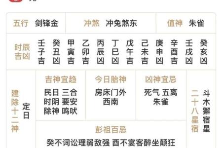 五行穿衣每日指南2024年1月2日(2021年1月24日五行色穿衣)