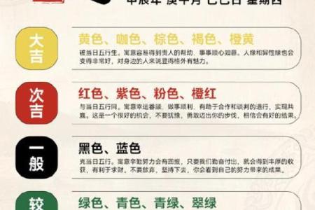 2025年4月29日今日五行穿衣颜色大吉