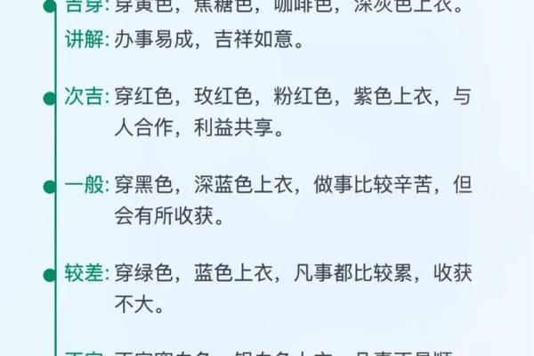 2025年4月12日每日五行穿衣