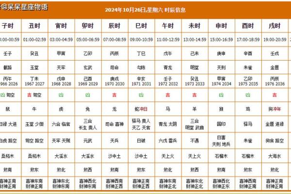 4月黄道吉日查询装修2021 4月黄道吉日查询装修2021