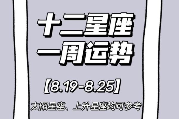 2025年星座运势详解12星座全年运程预测 2025年星座运势详解12星座全年运程预测