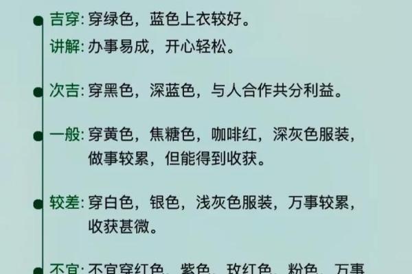 2025年4月30日每日五行穿衣