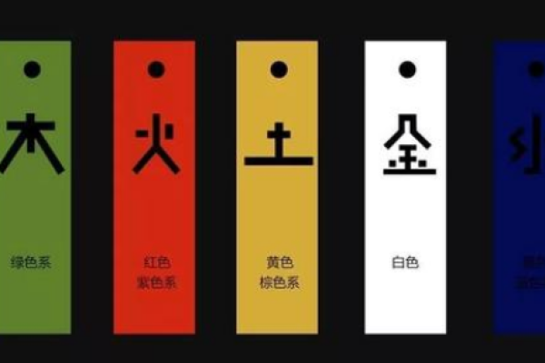 五行穿衣2021年11月8日(202011月8日五行穿衣)