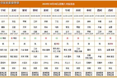 4月黄道吉日查询装修2021