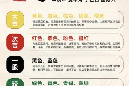 2025年4月2日穿衣五行