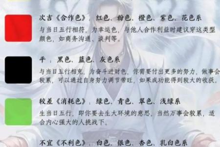 2021年8月7日五行穿衣(2021年8月7日五行穿衣颜色分享)