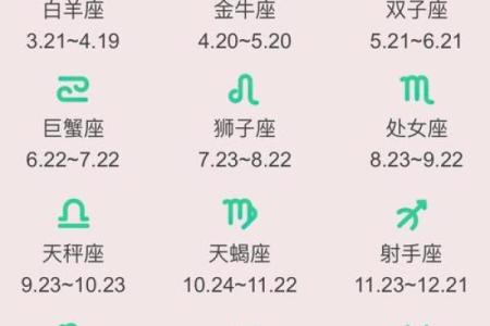 白羊座今日运势紫微网 白羊座今日运势紫微网星座屋