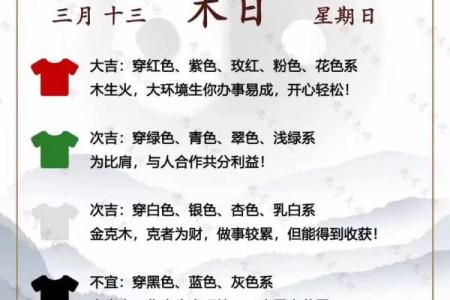 2025年4月20日每日五行穿衣