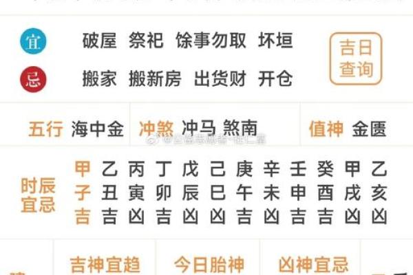 2025年4月份黄道吉日老黄历查询(2025年4月份黄道吉日老黄历查询最新) 2025年4月份黄道吉日老黄历查询(2025年4月份黄道吉日老黄历查询最新)