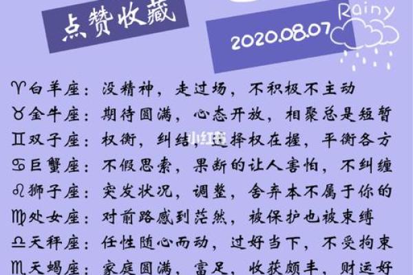 星座运势星座屋_星座运势表 星座运势星座屋_星座运势表