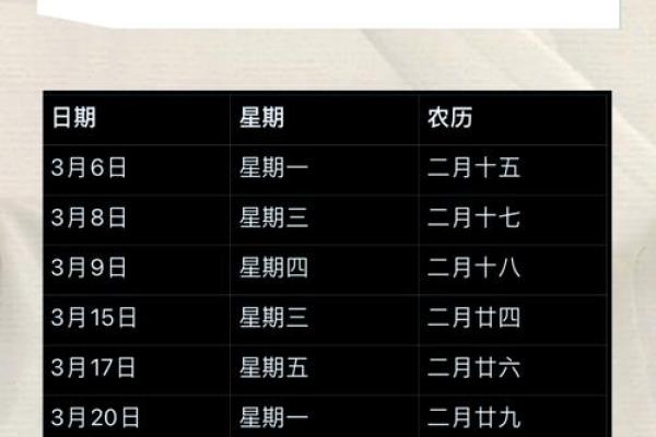 哪天动土好最近(哪天能动土)