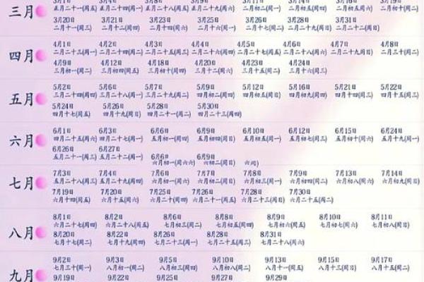 二零二零年领证吉日 二零二零年领证吉日