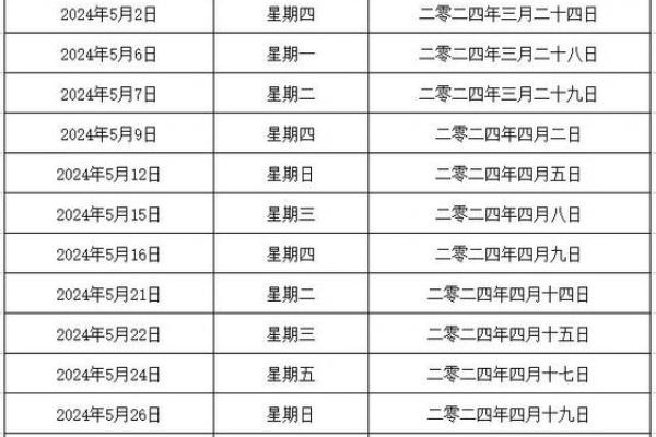 2024年的结婚吉日 2024年的结婚吉日