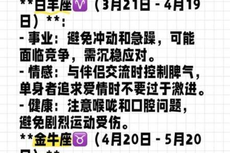 4月份十二星座运势 4月份十二星座运势解析谁将迎来事业爱情双丰收