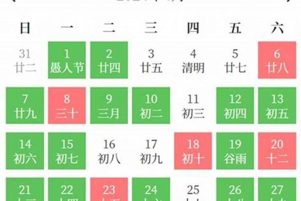 2025年开业大吉黄道吉日查询表格 2025年开业大吉黄道吉日查询表格
