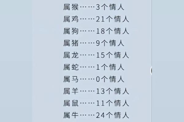 属龙和属羊的相配吗_男生属龙和属羊的相配吗