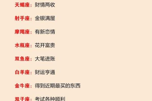 2013十二星座运势 2013年十二星座运势详解全年运势预测与建议