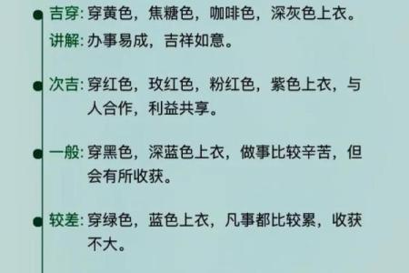 2021年8月29日五行穿衣(2021年8月29日五行穿衣指南)