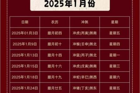 2o21年4月份哪天搬家好(2021年4月哪天搬家好日子)