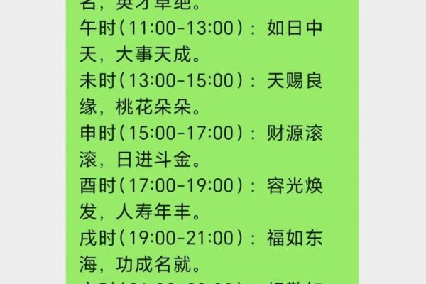 4月份理发吉日