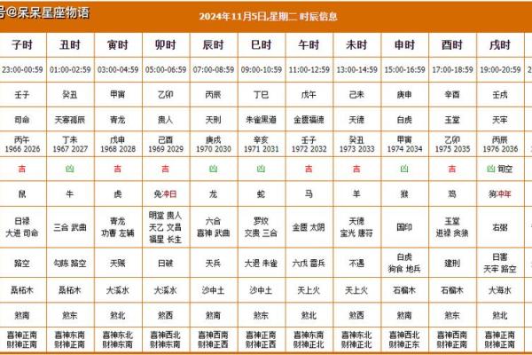 4月底搬家黄道吉日查询 4月底搬家黄道吉日查询