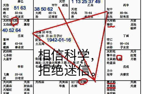 2025年4月7日未时男命紫微斗数全解盘