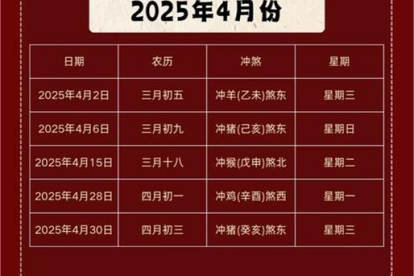 2025年4月搬家日子(2022年4月适合搬家的好日子)