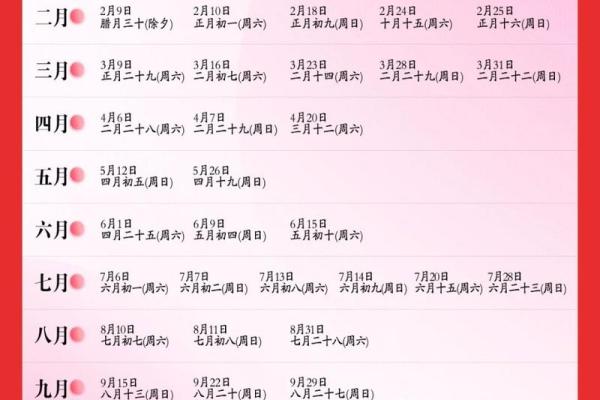 2024年领证吉日一览表