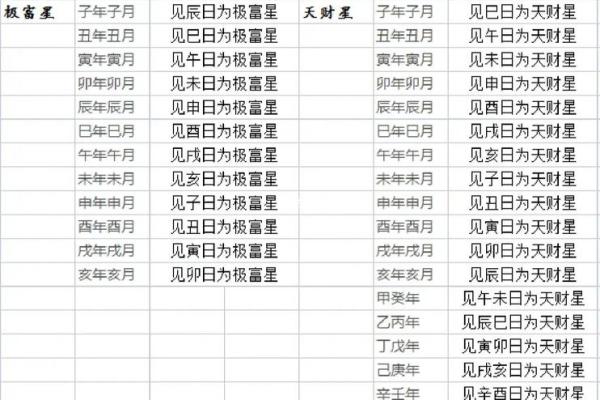 2021年四月开业吉日查询表