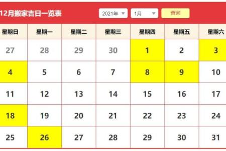 搬家的日子哪天好2021年4月(搬家那天日是最好20214月)