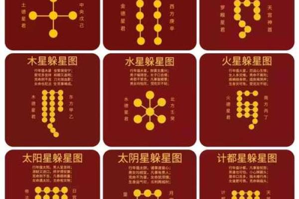 2025年4月10日午时男命紫微斗数全解盘