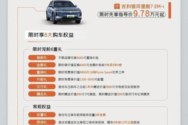 4月份哪天买车好