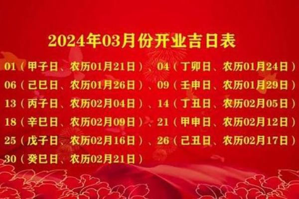 4月份开业黄道吉日一览表(4月份开业黄道吉日一览表查询)